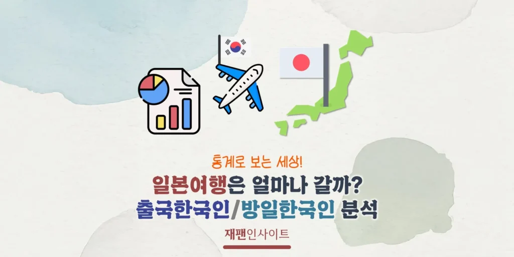 해외여행 가는 한국인 중 일본여행 가는 사람은 몇 명? 출국내국인 대비 방일한국인 추이 분석