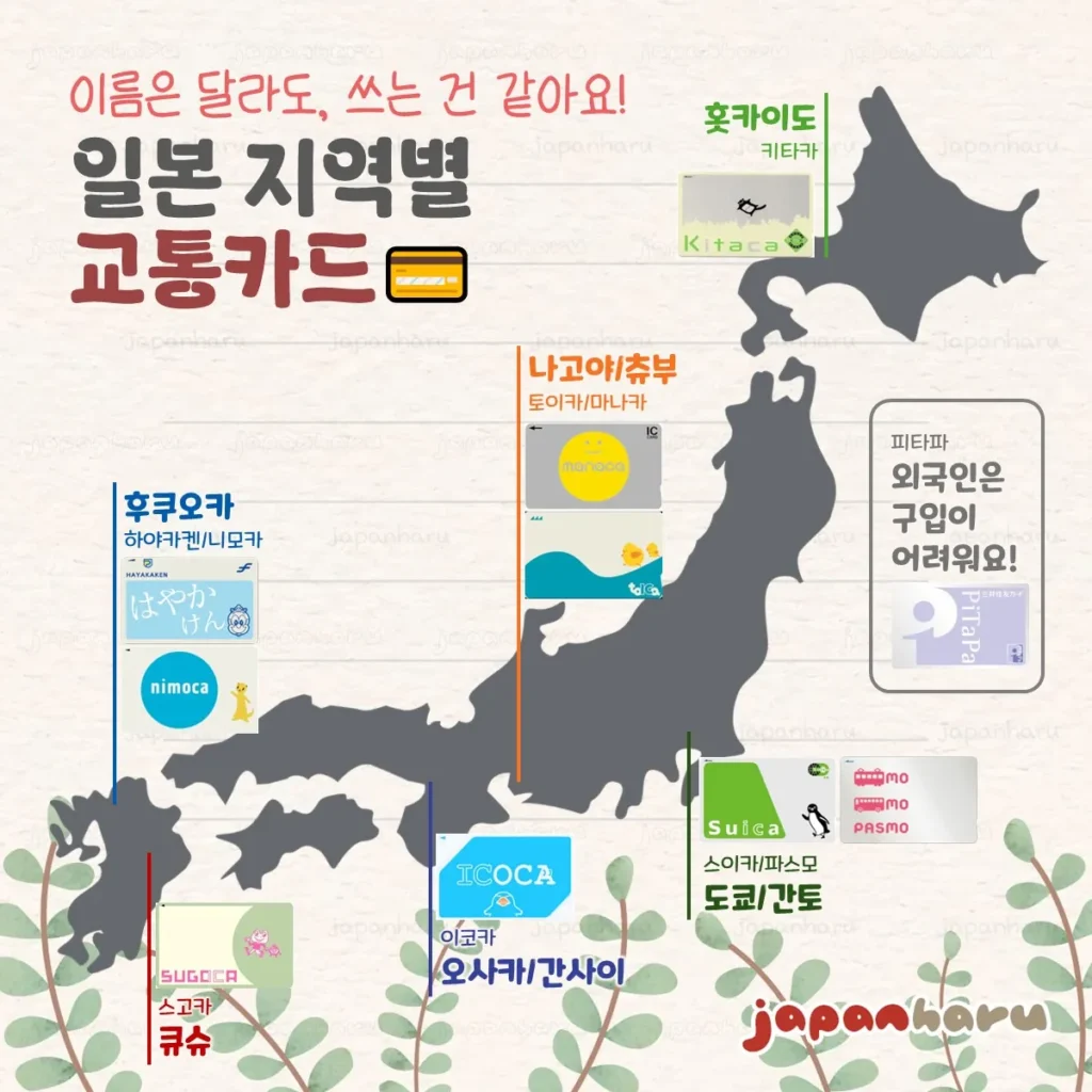 스이카? 파스모? 이코카? 일본 교통카드 알아보기!(종류/지역/상호호환 등)
